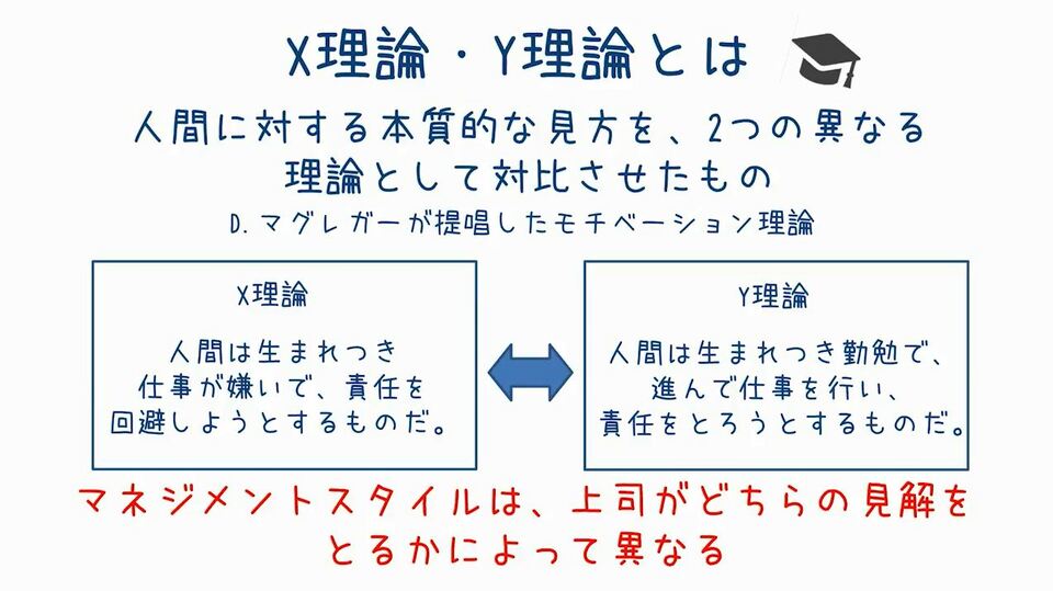 組織の条件適応理論 41sA1BRD0uL._AC_SY200_QL15_.jpg
