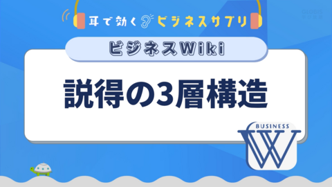 説得の3層構造／耳で効く！ビジネスサプリ　ビジネスWiki