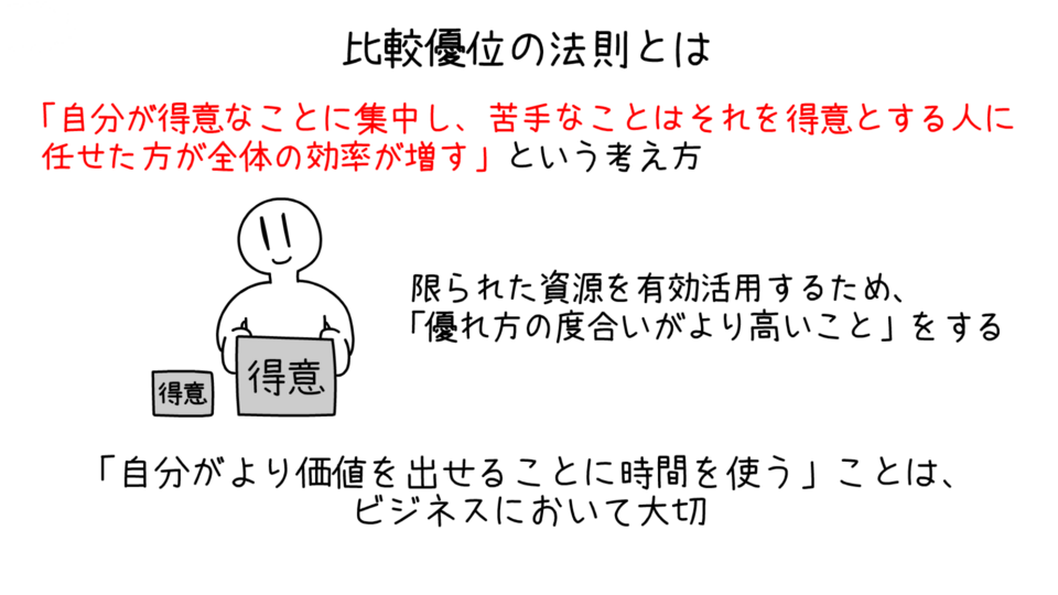資本主義の多様性 比較優位の制度的基礎 Amazon.co.jp: 資本主義の多様性: 比較優位の制度的基礎