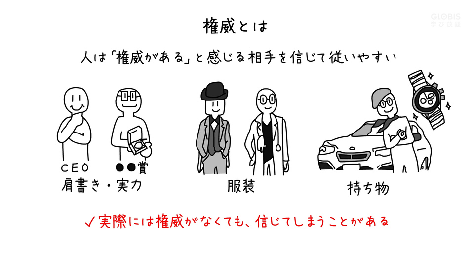 権威の心理学: ビジネスでの活かし方と注意点 | GLOBIS学び放題×知見録