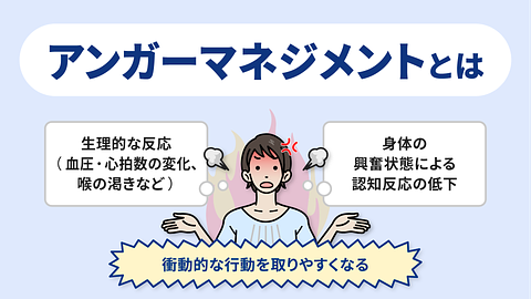 アンガーマネジメント ~良い人間関係を築くために~