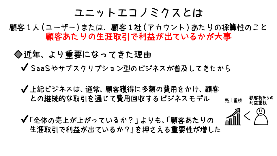 ユニットエコノミクス ~投資判断に使える「顧客あたりの採算性」~